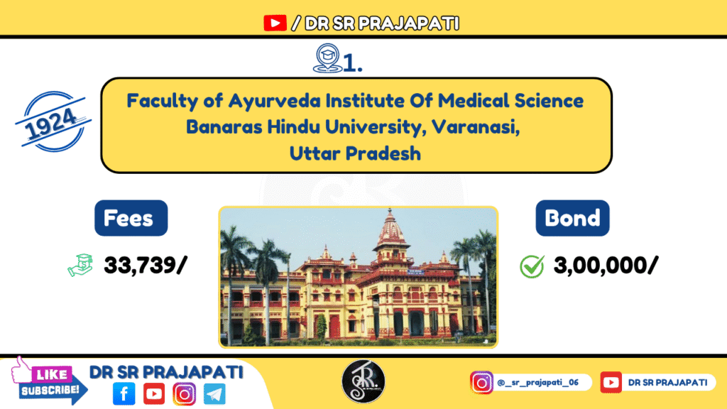 bhu varansi