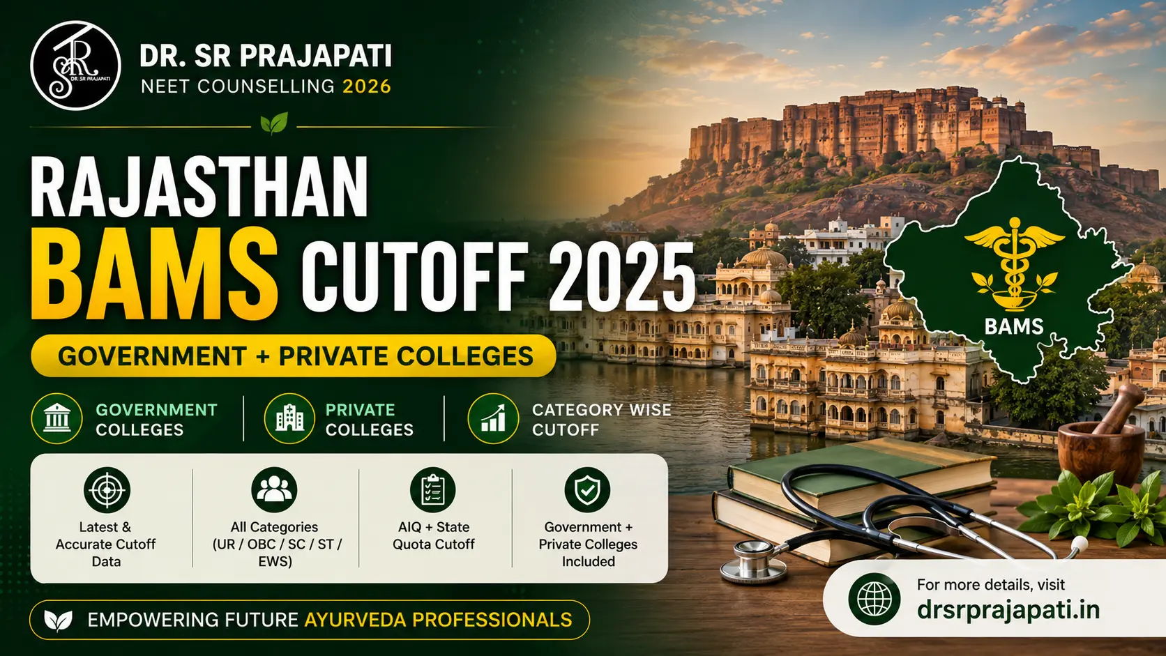 Rajasthan BAMS Cutoff for NEET 2025